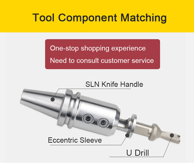 Bilah yang dapat diindeks SPMG.gif Bilah yang dapat diindeks SPMG.gif